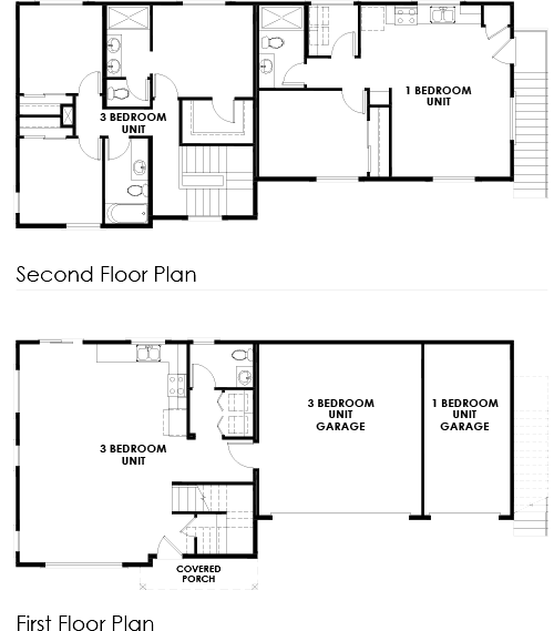 Overview Plan